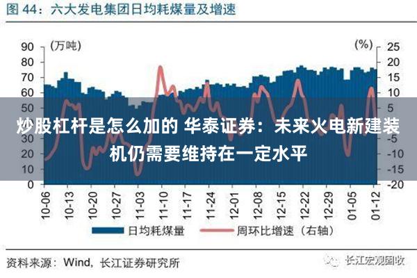 炒股杠杆是怎么加的 华泰证券：未来火电新建装机仍需要维持在一定水平