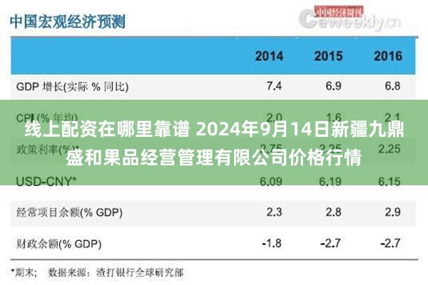线上配资在哪里靠谱 2024年9月14日新疆九鼎盛和果品经营管理有限公司价格行情