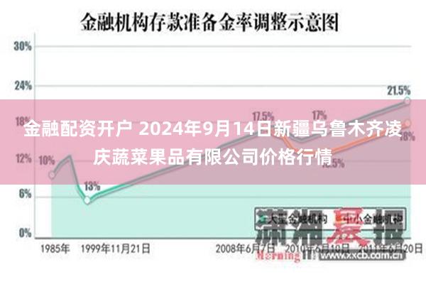 金融配资开户 2024年9月14日新疆乌鲁木齐凌庆蔬菜果品有限公司价格行情