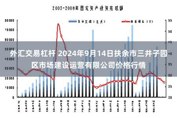 外汇交易杠杆 2024年9月14日扶余市三井子园区市场建设运营有限公司价格行情