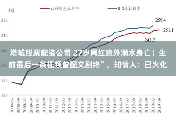 塔城股票配资公司 27岁网红意外溺水身亡！生前最后一条视频曾配文剧终”，知情人：已火化