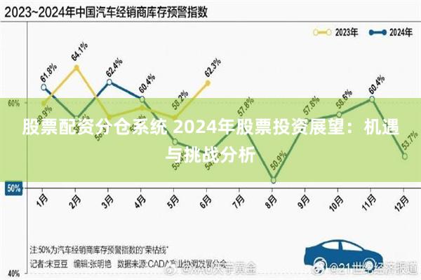 股票配资分仓系统 2024年股票投资展望：机遇与挑战分析