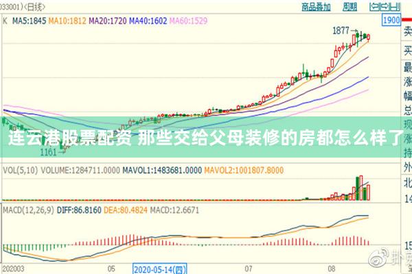 连云港股票配资 那些交给父母装修的房都怎么样了