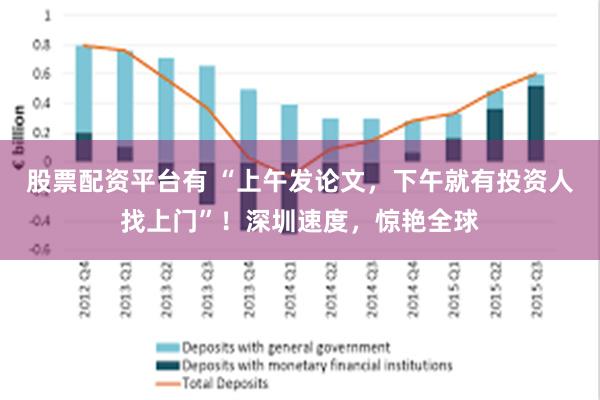 股票配资平台有 “上午发论文，下午就有投资人找上门”！深圳速度，惊艳全球