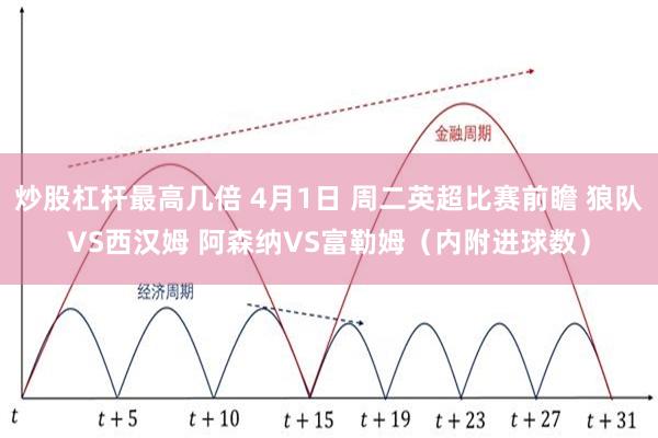 炒股杠杆最高几倍 4月1日 周二英超比赛前瞻 狼队VS西汉姆 阿森纳VS富勒姆（内附进球数）