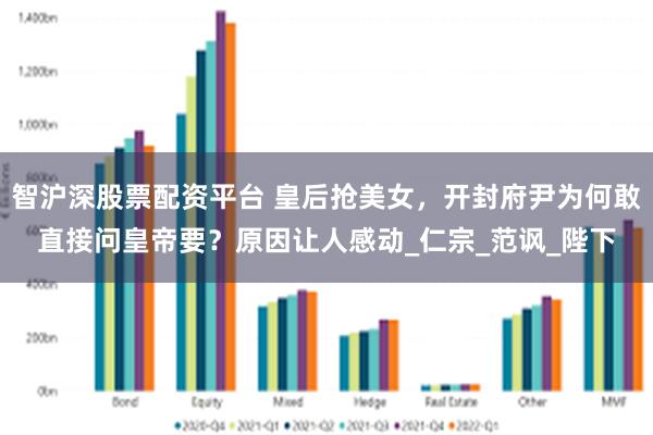 智沪深股票配资平台 皇后抢美女，开封府尹为何敢直接问皇帝要？原因让人感动_仁宗_范讽_陛下