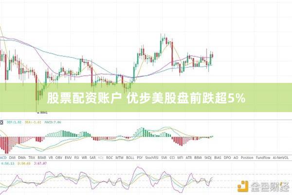 股票配资账户 优步美股盘前跌超5%