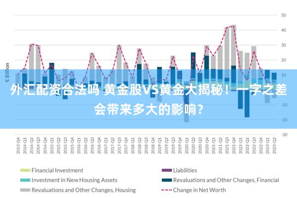 外汇配资合法吗 黄金股VS黄金大揭秘！一字之差会带来多大的影响？