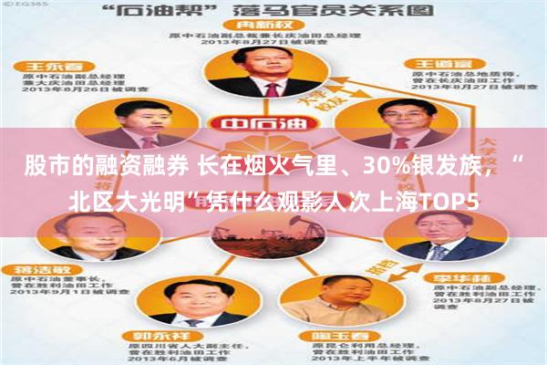 股市的融资融券 长在烟火气里、30%银发族，“北区大光明”凭什么观影人次上海TOP5