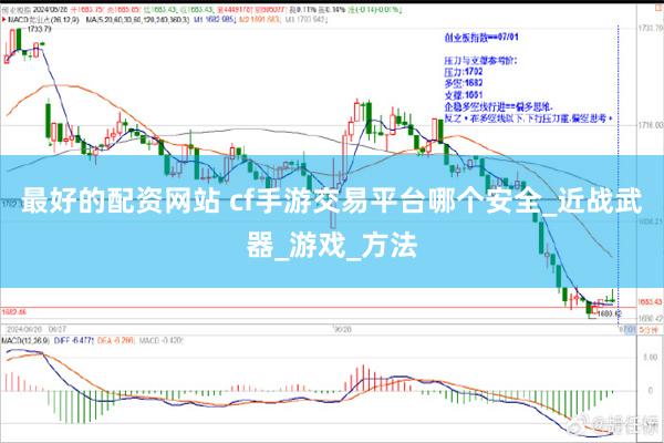 最好的配资网站 cf手游交易平台哪个安全_近战武器_游戏_方法