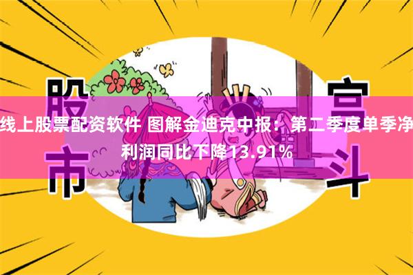线上股票配资软件 图解金迪克中报：第二季度单季净利润同比下降13.91%