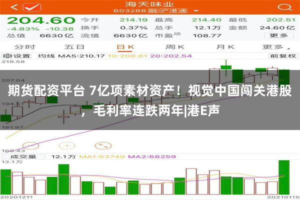 期货配资平台 7亿项素材资产！视觉中国闯关港股，毛利率连跌两年|港E声