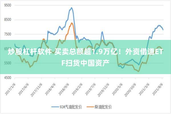 炒股杠杆软件 买卖总额超1.9万亿！外资借道ETF扫货中国资产