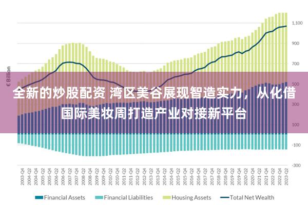 全新的炒股配资 湾区美谷展现智造实力，从化借国际美妆周打造产业对接新平台