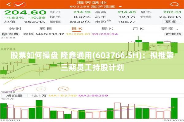 股票如何操盘 隆鑫通用(603766.SH):拟推第三期员工持股计划