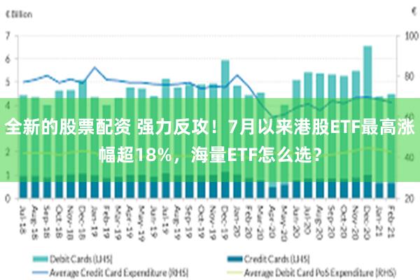全新的股票配资 强力反攻！7月以来港股ETF最高涨幅超18%，海量ETF怎么选？
