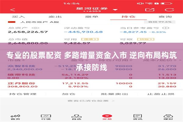 专业的股票配资 多路增量资金入市 逆向布局构筑承接防线