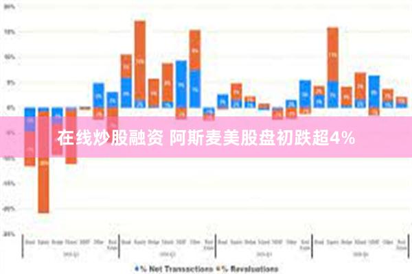 在线炒股融资 阿斯麦美股盘初跌超4%
