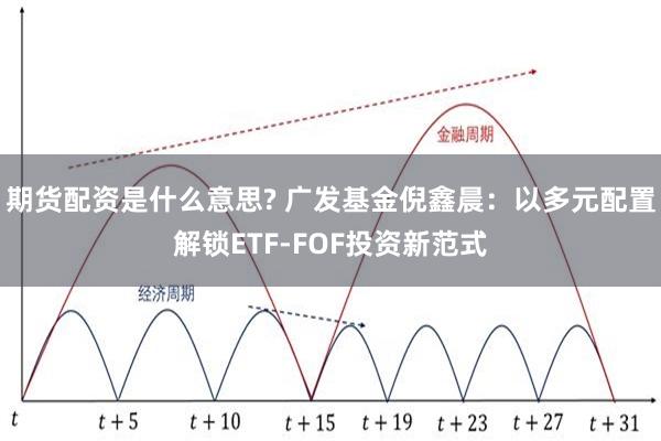 期货配资是什么意思? 广发基金倪鑫晨:以多元配置解锁ETF-FOF投资新范式