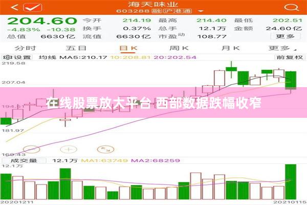 在线股票放大平台 西部数据跌幅收窄