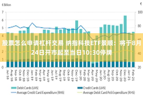 股票怎么申请杠杆交易 纳指科技ETF景顺：将于8月24日开市起至当日10:30停牌