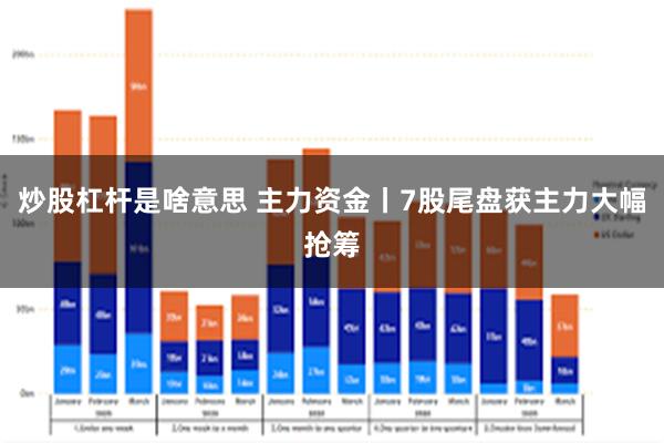 炒股杠杆是啥意思 主力资金丨7股尾盘获主力大幅抢筹