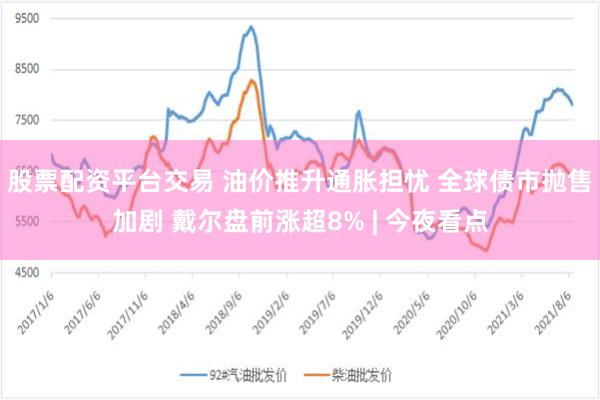 股票配资平台交易 油价推升通胀担忧 全球债市抛售加剧 戴尔盘前涨超8% | 今夜看点