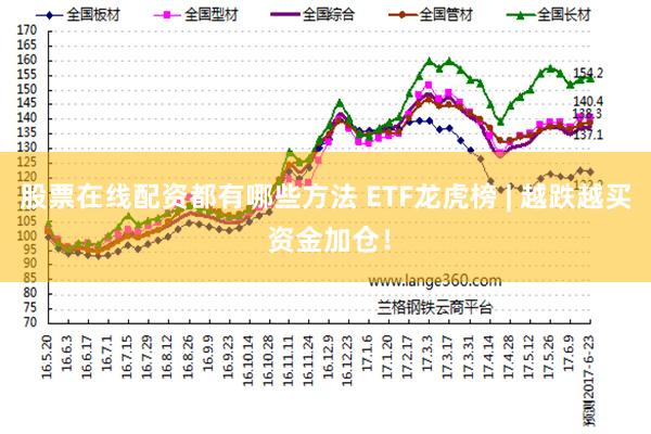 股票在线配资都有哪些方法 ETF龙虎榜 | 越跌越买 资金加仓！
