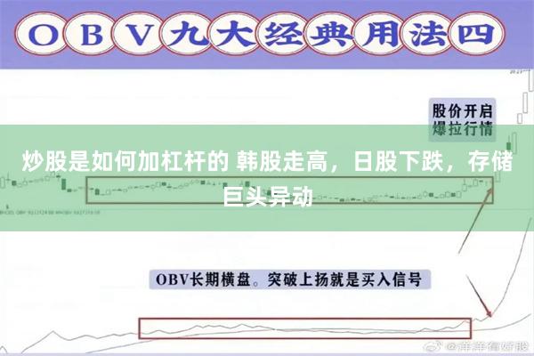 炒股是如何加杠杆的 韩股走高，日股下跌，存储巨头异动