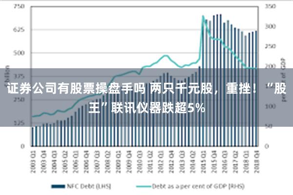 证券公司有股票操盘手吗 两只千元股，重挫！“股王”联讯仪器跌超5%