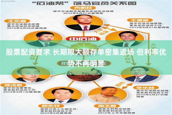 股票配资要求 长期限大额存单密集返场 但利率优势不再明显